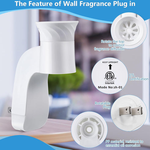 2 Pack Wall Fragrance Plug in Compatible with Bath and Body Works WallFlower Fragrance, ETL Certified, Precise Scent