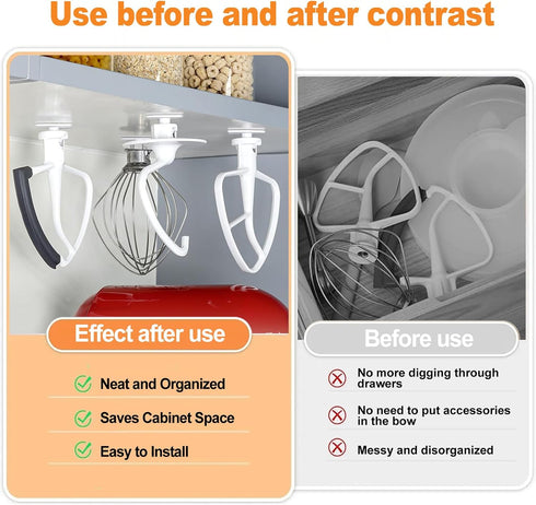 Stand Mixer Attachment Holders Compatible with Kitchenaid Mixer Accessories (White)