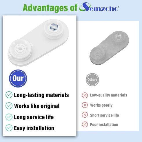 8194001 Dishwasher Door Balance Link Kit, Replaces 8194001VP W10158291, Compatible with Kenmore Whirlpool Maytag