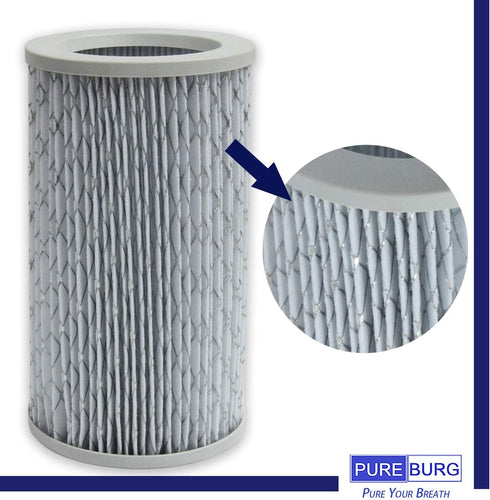 PUREBURG Replacement HEPA Filter for Molekule Air Purifier, 1-Pack, High-efficiency Air Clean Dust, VOCs, Pet-Hair