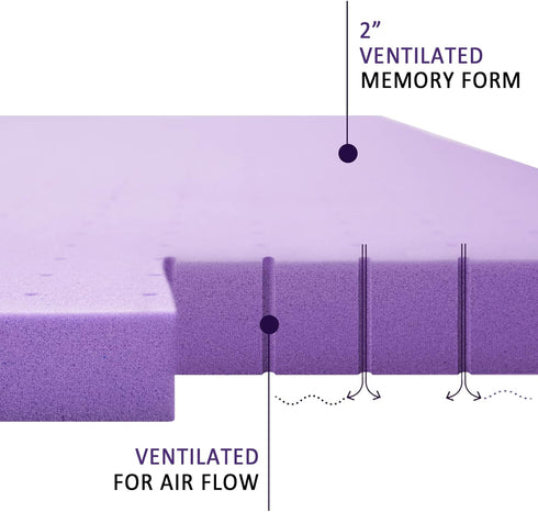 SINWEEK Twin XL Mattress Topper, 2 Inch Gel Memory Foam Bed Topper, Ventilated Soft Mattress Pad, CertiPUR-US