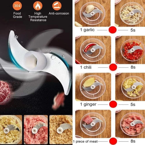 Electric Mini Food Chopper, 250ML, Compact Wireless Processor for Garlic, Fruit, Vegetable, Ginger, Chili, Meat, Wood