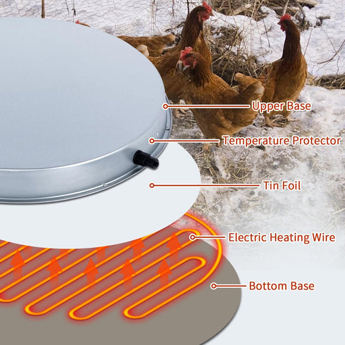2Pack 9.8ft Dia.11in Chicken Water Heater for WinterHeated Poultry Waterer Base,with Thermostat and Power Cord
