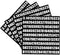 3dRose CST_164993_3 Pi Math Number Modern Abstract Ceramic Tile Coasters, Set of 4