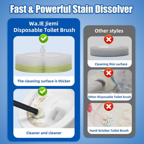 30 Disposable Toilet Brush Kit with Refills, No-Touch Toilet Wand Cleaning System, Wall Mounted Toilet Bowl Cleaner