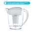 Santevia Water Filter Pitcher Replacement Filter, Single, Compatible with Classic Pitchers, Alkaline