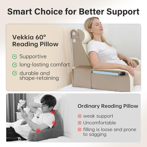 21" 60 Vekkia Reading Pillow for Sitting Up in Bed, Ergonomic Wedge Back Pillow with Multi-Density Foam for Comfortable