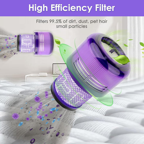 (3 Pack) V11 Replacement Vacuum Filters Compatible with Dyson V11 Animal, V11 Torque Drive, and more