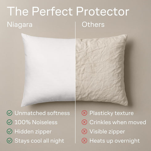 Ultra Soft Pillow Protectors, Set of 4, Standard Size, 100% Protection Against Stains, Dust & Dirt, Machine Washable