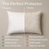 Ultra Soft Pillow Protectors, Set of 4, Standard Size, 100% Protection Against Stains, Dust & Dirt, Machine Washable