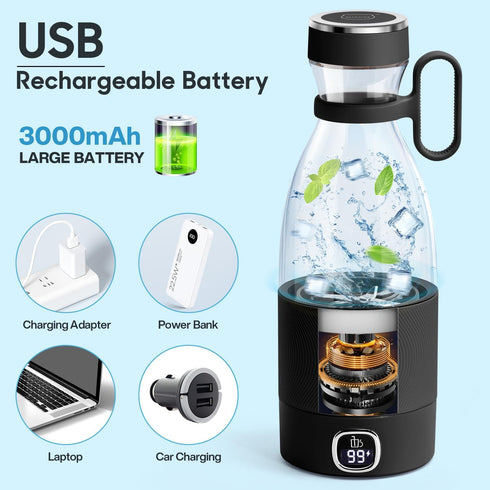 MIAOKE Portable Blender, 350ml Juicer Cup with 6 Blades for Juice Shakes and Smoothies, USB Rechargeable, 3000mAh