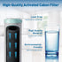 PDR-FC15 Carbon Block Water Filter Replacement Cartridge, 2.5"x10", 5 Micron