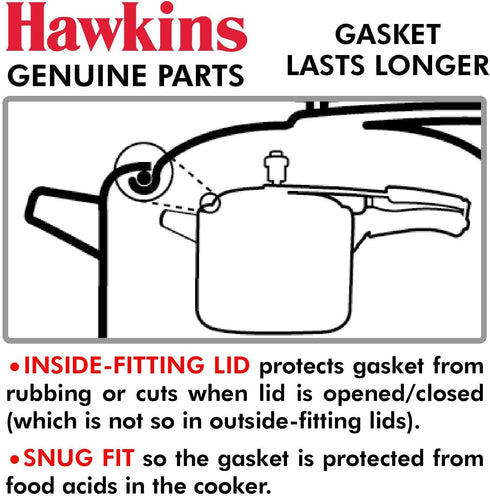 Hawkins A10-09 Gasket Sealing Ring for Pressure Cookers, Black, 2 to 4-Liter