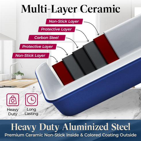 Bake with Elegance: 6-Cup Cake/Muffin Pan Set, Aluminized Steel with Ceramic Non-Stick Coating