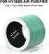HY1800 True H13 HEPA Replacement Filter for Loytio/Honeyuan/AYAFATO/IOIOW HY1800 Air Cleaner