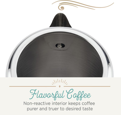 Farberware Classic Yosemite Stainless Steel Coffee Percolator, 8 Cup, Silver