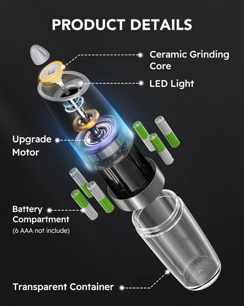 Electric Salt and Pepper Grinder Set, Refillable Battery Operated Automatic Shakers, Adjustable Coarseness
