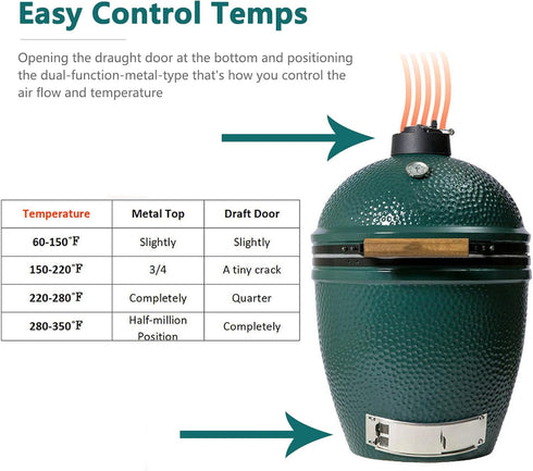 KAMaster Cast Iron Chimney Cap Daisy Wheel Compatible with Large&Medium Big Green Egg,Dual Function Metal Top