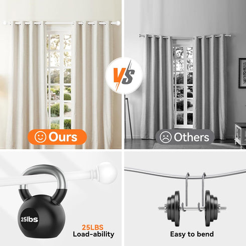 Curtain Rods for Windows 48 to 84 or 88 Inches Max, 5/8'' Metal Heavy Duty Set for Rustic Decorative Drapery.