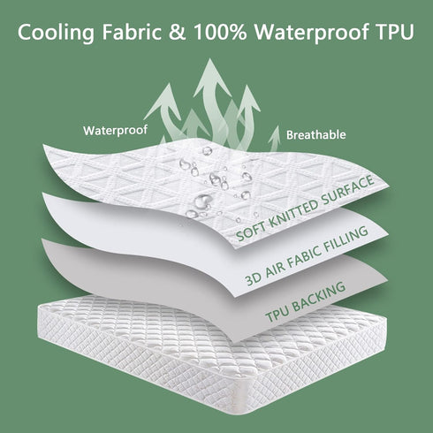 Premium 100% Waterproof Mattress Protector, King Size, Breathable Bed Cover, 8''-21'' Deep Pocket