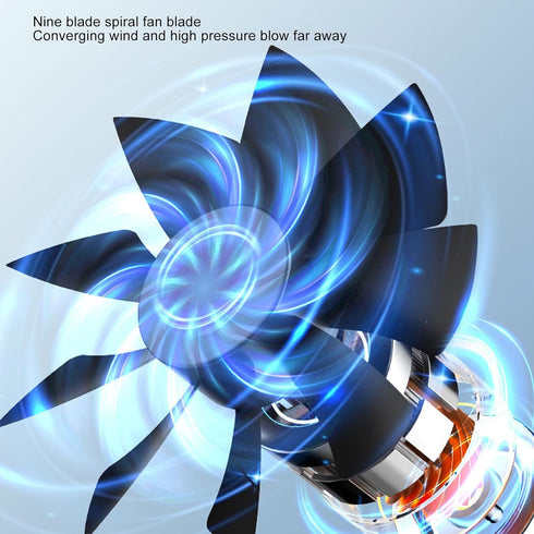 Portable Air Conditioners, Mobile Mini Evaporative Air Cooler for Home, Office, Camping, Car