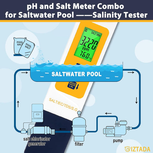 6 1 pH Meter and Salinity Meter Combo for Saltwater Pool in pH Salt SG EC TDS Temp Meter for Reef Aquarium Seawater
