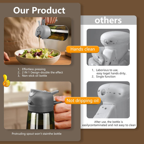 2PCS 16oz/470ml SWEET VIEW Olive Oil Dispenser and Oil Sprayer Glass Light-Proof Oil Pourer for Kitchen Air Fryer