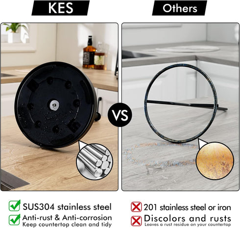 KES Matte Black Paper Towel Holder - Countertop Kitchen Roll Holder Stand for Standard or Giant Rolls