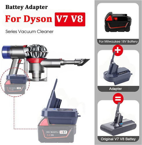 for Dyson V8 Battery Adapter for Milwaukee M18 18V Battery Convert to for Dyson V8 SV10 Animal Motorhead Handheld Vacuum Cleaner Converter (only Adapter)