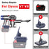 for Dyson V8 Battery Adapter for Milwaukee M18 18V Battery Convert to for Dyson V8 SV10 Animal Motorhead Handheld Vacuum Cleaner Converter (only Adapter)