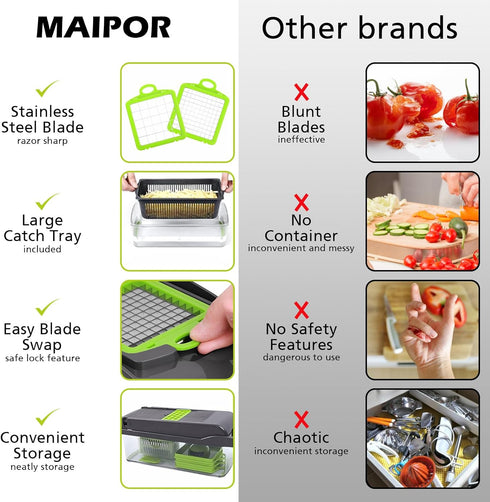 Vegetable Chopper, Pro Onion Chopper, Multifunctional 13 in 1 Food Chopper, Kitchen Vegetable Slicer Dicer Cutter,Veggie Chopper With 8 Blades,Carrot and Garlic Chopper With Container by MAIPOR