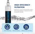 MARRIOTTO Replacement Water Filter for GE® RPWFE, RPWF, Compatible with GFE28GELDS, Pack of 1