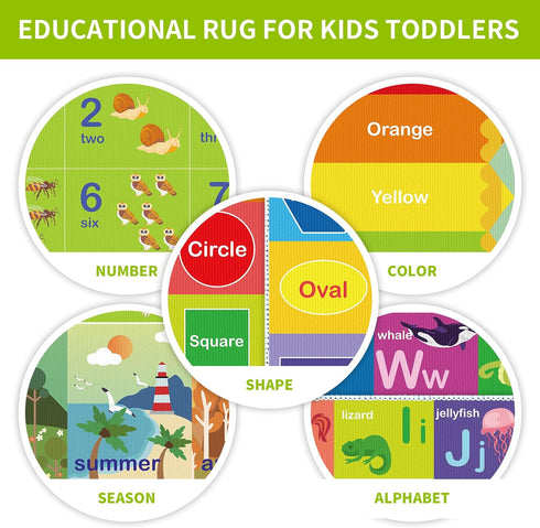 Room,Floor,Nursery(46ft /4872in) ABC Rug for Kids Playroom,Toddler Alphabet Mats Washable for Baby Area,Classroom,Play