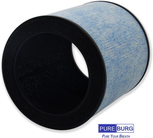 PUREBURG MK03 Replacement Filter for AROEVE MK03 DH-JH03 and POMORON MJ003H Air Purifier, 2-Pack