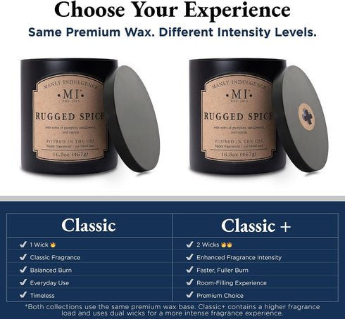 2 16.5 oz, 60H Manly Indulgence Fresh Shave Scented Candles for Men, Wick, Premium Soy Blend Wax, Burn, Candles
