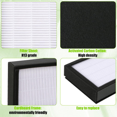 Air Purifier Filter B for FLT4825, Replacement Filter for AC4300, AC4825, AC4850, AC4900