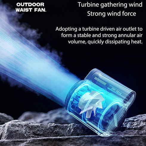 Portable Waist Clip Fan, Handheld Mini Cooling Fan, Speed Adjustable Personal Outdoor Fan for Traveling