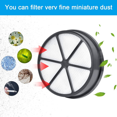 4Pcs HEPA Filter Replacement for Hoover Vacuum Cleaner Models UH72400, UH72401, UH72402, and more