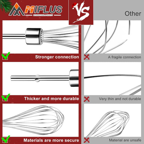 Sikawai Stainless Steel Egg Beater/Whisk Attachment for Hand Mixer, Kitchen Mixer Accessories