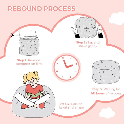 MAXYOYO Bean Bag Chair for Kids, Cloud Pattern Lazy Chair with High-Density Foam Filling, Stuffed Floor Sofa Couch