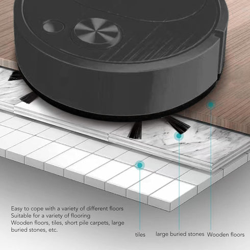 Robot Vacuum Cleaner, Multifunctional Robotic Vacuums, USB Charging Mini Smart Sweeping Robot for Hard Floors