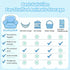 NTYNTY Clear Stuffed Animal Storage Bean Bag Chair Cover for Kids,Extra Large Beanbag Chair Cover with Zipper,PVC Bean