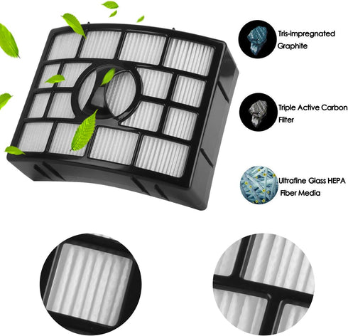Replacement Filter for Shark NV752, NV751, NV750, NV650, NV651, NV652, NV765, NV831, AX950