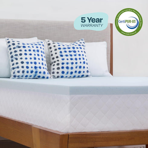 LINENSPA Twin Size Memory Foam Mattress Topper - 2 Inch Gel Infused Cooling Plush Feel - CertiPUR Certified