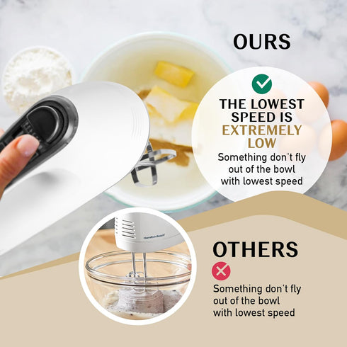 Moss & Stone Electric Hand Mixer, 250W, 6 Speed with Snap-On Storage Case, 4 Stainless Steel Accessories for Baking