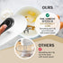 Moss & Stone Electric Hand Mixer, 250W, 6 Speed with Snap-On Storage Case, 4 Stainless Steel Accessories for Baking