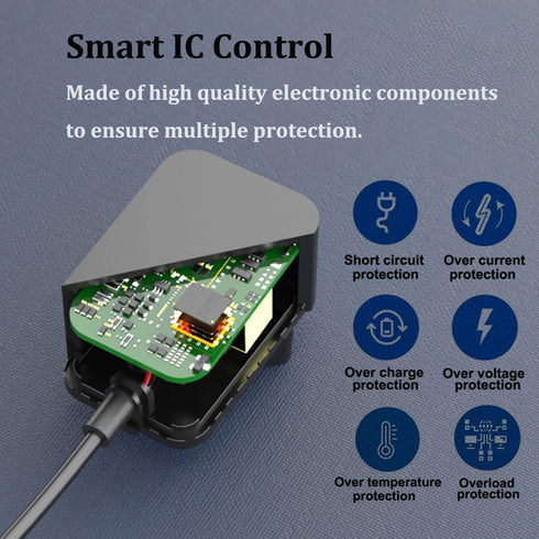 22V Vacuum Charger for Shark SV75_N Series, SV75Z, SV75N, XA75N, SV75SP, SV75C, XB75N Cordless Hand Vacuum