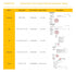 WanMoThink 100 Bowl Covers Bread Proofing Large Shower Cap Plastic Wrap for Food Sourdough Bread Baking Supplies Rising