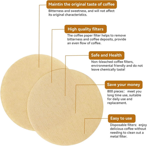 Coffee Press Maker, New Design for 1 to 3 Cups, Quickly Makes Delicious Coffee Without Bitterness