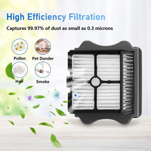 Vylaier S5 S5 2 2 2 Roller Brush Replacement and Vacuum Filter Kit Compatible Only with Tineco Floor ONE / Floor One